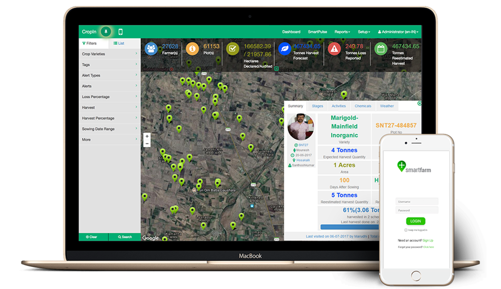 Smartfarm – Giải pháp quản lý nông trại thông minh - Elcom Prime